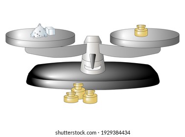 Balance Scale System Of Weights And Measurement. For Weighing Elements And Materials For Science Experiments.