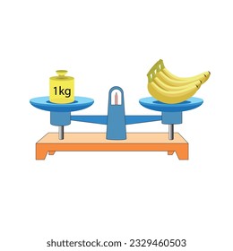 balance ScaleBanana 1kg. scales in balance, an imbalance of scales. vector illustration. on white background. scale clipart