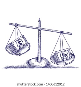 balance sheet of dollars and rupiah