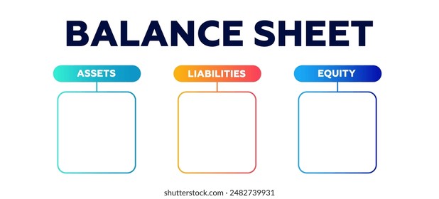 Balance sheet report. Accounting document with financial balance and corporate investment profit with budget vector capital information