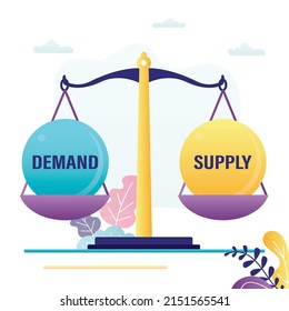 Equilibrio entre oferta y demanda a escalas. Concepto de precio de equilibrio, microeconomía. Relación entre precio y cantidad. Situación económica en el mercado. Mecanismo de mercado. Ilustración vectorial plana