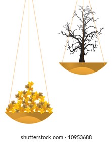 Balance of tree and leaves