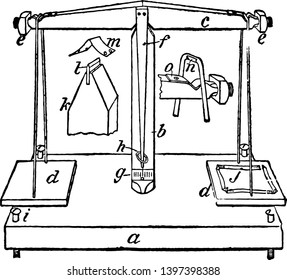 A balance used in chemistry labs to measure small objects vintage line drawing or engraving illustration.