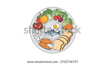Balanced diet plate illustration showing a healthy variety of food groups including vegetables, fruits, protein, dairy, and whole grains.