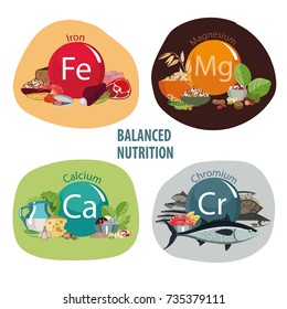 A balanced diet rich in minerals. Organic food. Healthy lifestyle