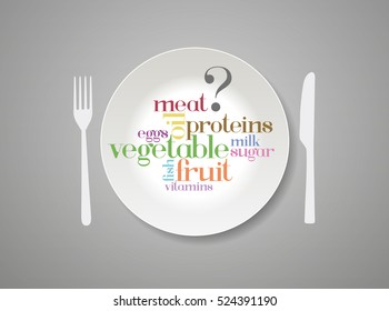 Balanced diet vector illustration with plate, fork, knife and collage of text 