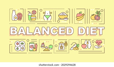 Balanced diet word concepts banner. Products rich in nutrients. Infographics with linear icons on yellow background. Isolated creative typography. Vector outline color illustration with text