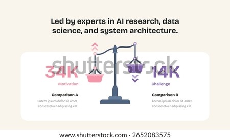 Balanced Scale Infographic Comparing Business Metrics