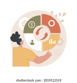 Balanced scorecard abstract concept vector illustration. Performance measurement, enterprise strategic goals, planning and management system, set target and monitor progress abstract metaphor.