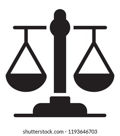 A balanced weighing scale for justice 