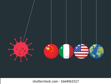 Balancing Balls Newtons Cradle. 2019 Novel Coronavirus (2019-nCoV) concept. Vector illustration