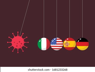 Balancing Balls Newtons Cradle Coronavirus Concept . 2019 Novel Coronavirus (2019-nCoV) concept. Vector illustration