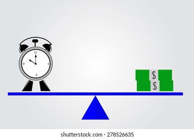 balancing between Time and Money 
