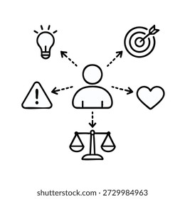Equilibrar ideas y emociones en la toma de decisiones