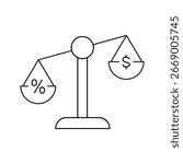 Balancing percentage and dollar on a scale
