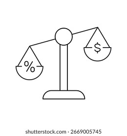 Balancing percentage and dollar on a scale