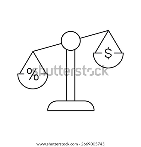 Balancing percentage and dollar on a scale