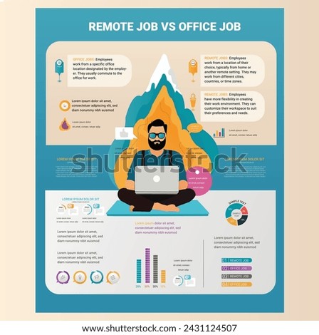 Balancing Productivity and Well-being: Exploring Remote vs. Office Work Styles, Employees are choosing to work at home or in the office