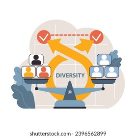 Balancing scales showcasing diverse workforce. Arrows connect individuals, highlighting inclusivity. Effective diversity management in the office. Flat vector illustration