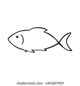 Balck and white fish on white backdrop