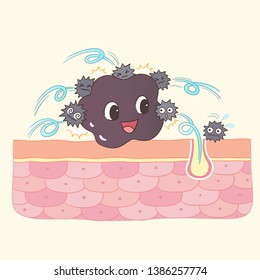 A ball of brown bath salt can remove acne and dirt, it is on the skin,
Cartoon performance