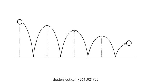 Ball Dropped from a Height. Newton's Laws of Motion.