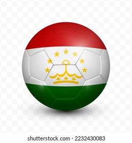 Ball Flag of Tajikistan with transparent background(PNG), Vector Illustration.