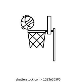 ball go to basketball hoop