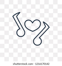 Ballad vector outline icon isolated on transparent background, high quality linear Ballad transparency concept can be used web and mobile