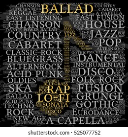 Ballad. Word cloud, musical notes, gray font, grunge background. Variety of music.