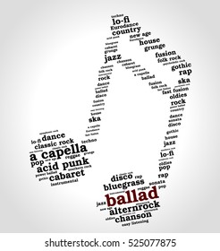 Ballad. Word cloud, musical notes, gradient gray background. Variety of music.