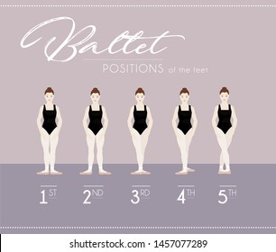 Ballet positions of the feet