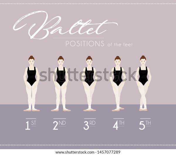 Ballet Positions Feet Stock Vector (Royalty Free) 1457077289
