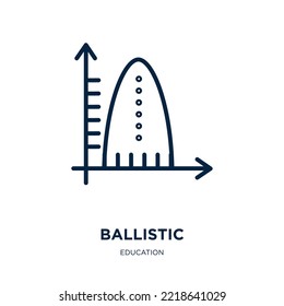 icono balístico de la colección educativa. Icono de contorno delgado lineal balístico, explosivo, de precisión aislado en fondo blanco. Signo balístico vectorial de línea, símbolo para web y móvil
