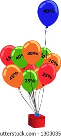 Ballon discount extra 40 percent