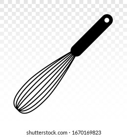 balloon whisk to mixing or whisking the batter. Flat vector icons for cooking applications and websites