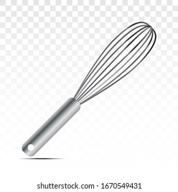 balloon whisk to mixing or whisking the batter. Flat vector icons for cooking applications and websites