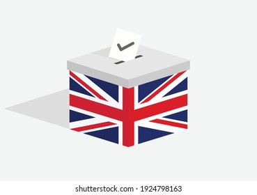 A ballot box for a UK election
