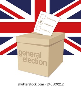 Ballot Box For A UK General Election