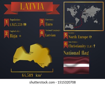 Baltic Latvia statistic data visualization, travel, tourism destination infographic, information. Graphic vector illustration. National flag, europe country silhouette, world map icon business element