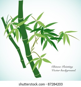 Bamboo - Chinese Painting