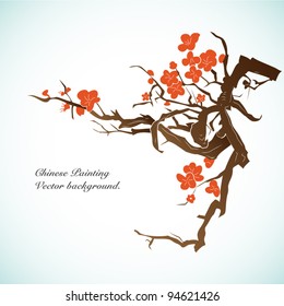Bamboo - Chinese Painting