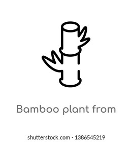 bamboo plant from japan vector line icon. Simple element illustration. bamboo plant from japan outline icon from japan vector icon. isolated black simple line element illustration from nature concept.