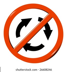 Ban on the circular movement