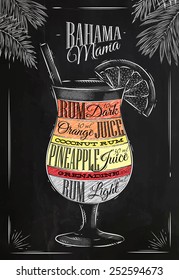 Banama mama cocktail in vintage style drawing with chalk on blackboard