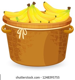 Banana in the basket illustration