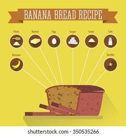 Banana Bread Recipe In Flat Style