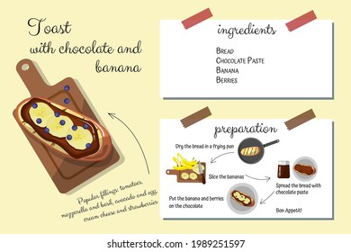 Banana chocolate toast, sweet bruschetta. Home cooking book, step-by-step cooking. Sandwich recipe. Easy to cook