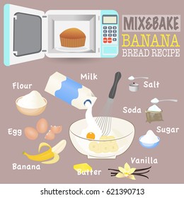 banana cupcake muffin ingredient. bread recipe. flour milk egg soda vanilla butter salt sugar. cook concept. vector illustration.