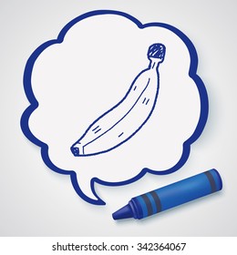 banana doodle